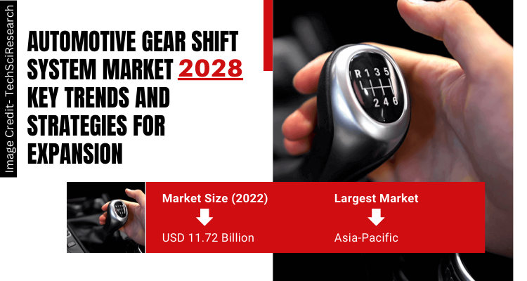 Automotive Gear Shift System Market [2028] Key Trends and Strategies for Expansion