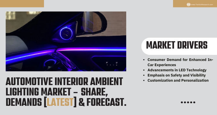 Automotive Interior Ambient Lighting Market by (Share, Forecast, Trends)- 2028