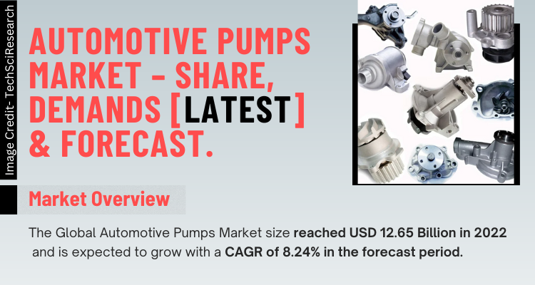 Automotive Pumps Market Worth [2028], Future, Share, Growth
