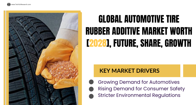 Automotive Tire Rubber Additive Market [2028] Key Factors and Strategies for Expansion