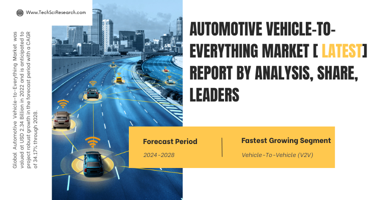 Competitive Landscape and Innovation in Automotive Vehicle-To-Everything Market