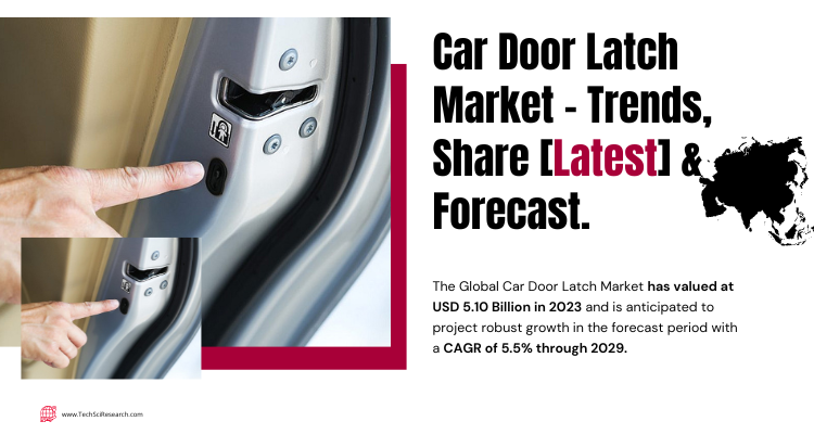 Car Door Latch Market [2029] Key Trends and Strategies for Expansion