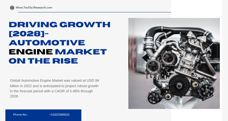 Driving Growth [2028]- Automotive Engine Market on the Rise