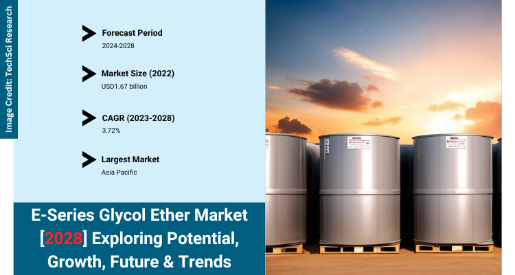 E-Series Glycol Ether Market [2028] Exploring Potential, Growth, Future & Trends