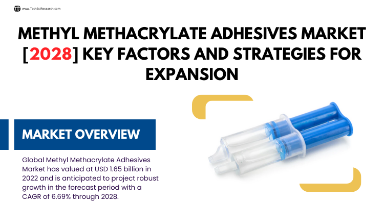 Methyl Methacrylate Adhesives Market Worth [2028], Future, Share, Growth