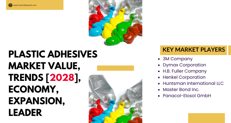 Plastic Adhesives Market Advancements and Opportunities [2028]