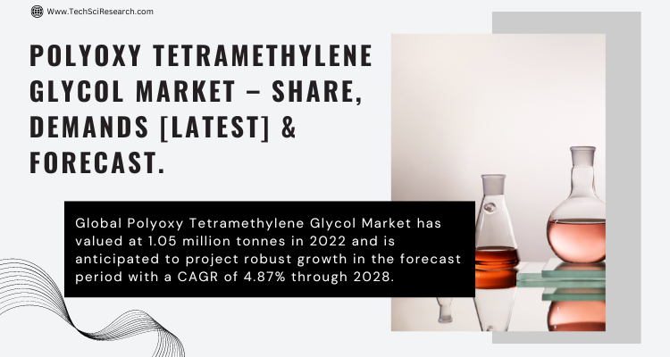 Polyoxy Tetramethylene Glycol Market – Share, Demands [Latest] & Forecast.
