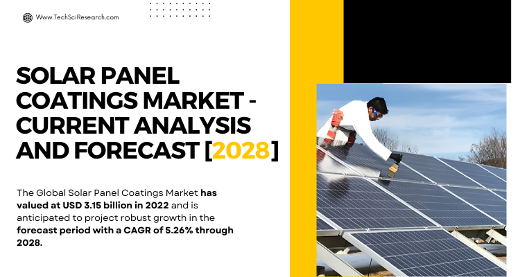 Solar Panel Coatings Market on the Rise [2028]- Driving Growth