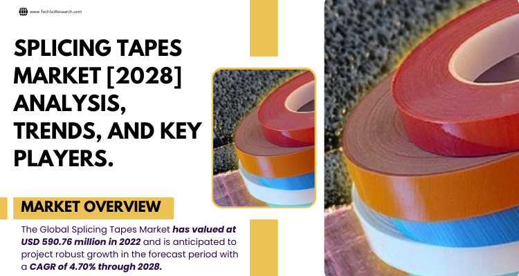 Splicing Tapes Market Worth [2028], Future, Share, Growth