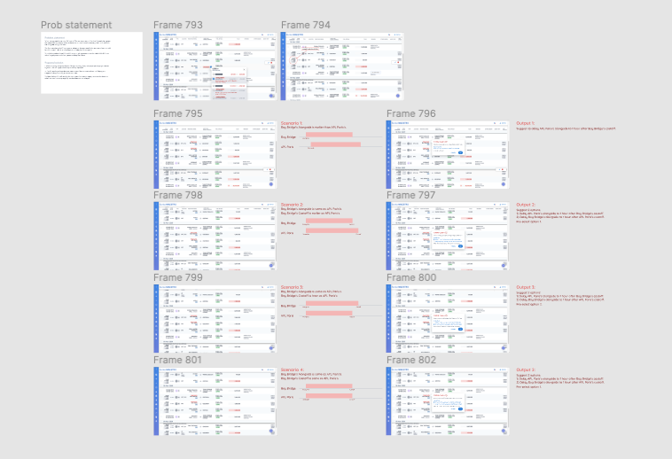 18-03-21 Entry: Delay Suggestion for Overlapping Jobs
