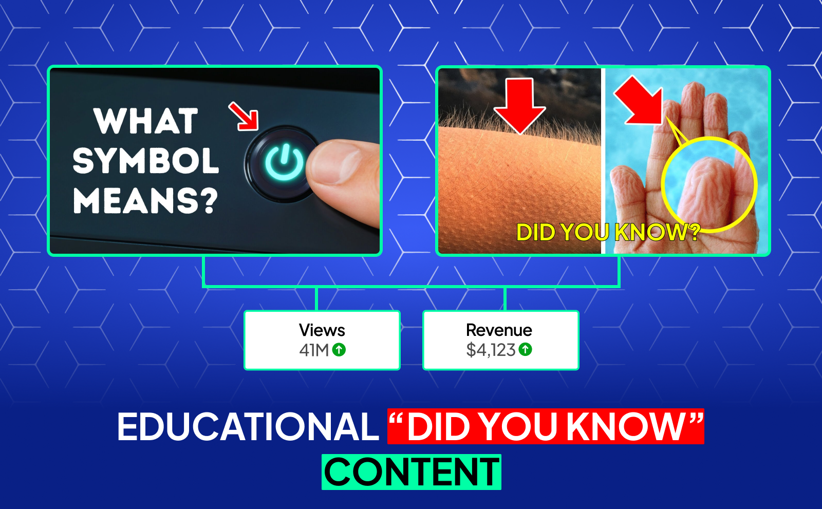 Educational “did you know” content is one of the best Faceless YouTube Niches That Pay the Most in July 2025