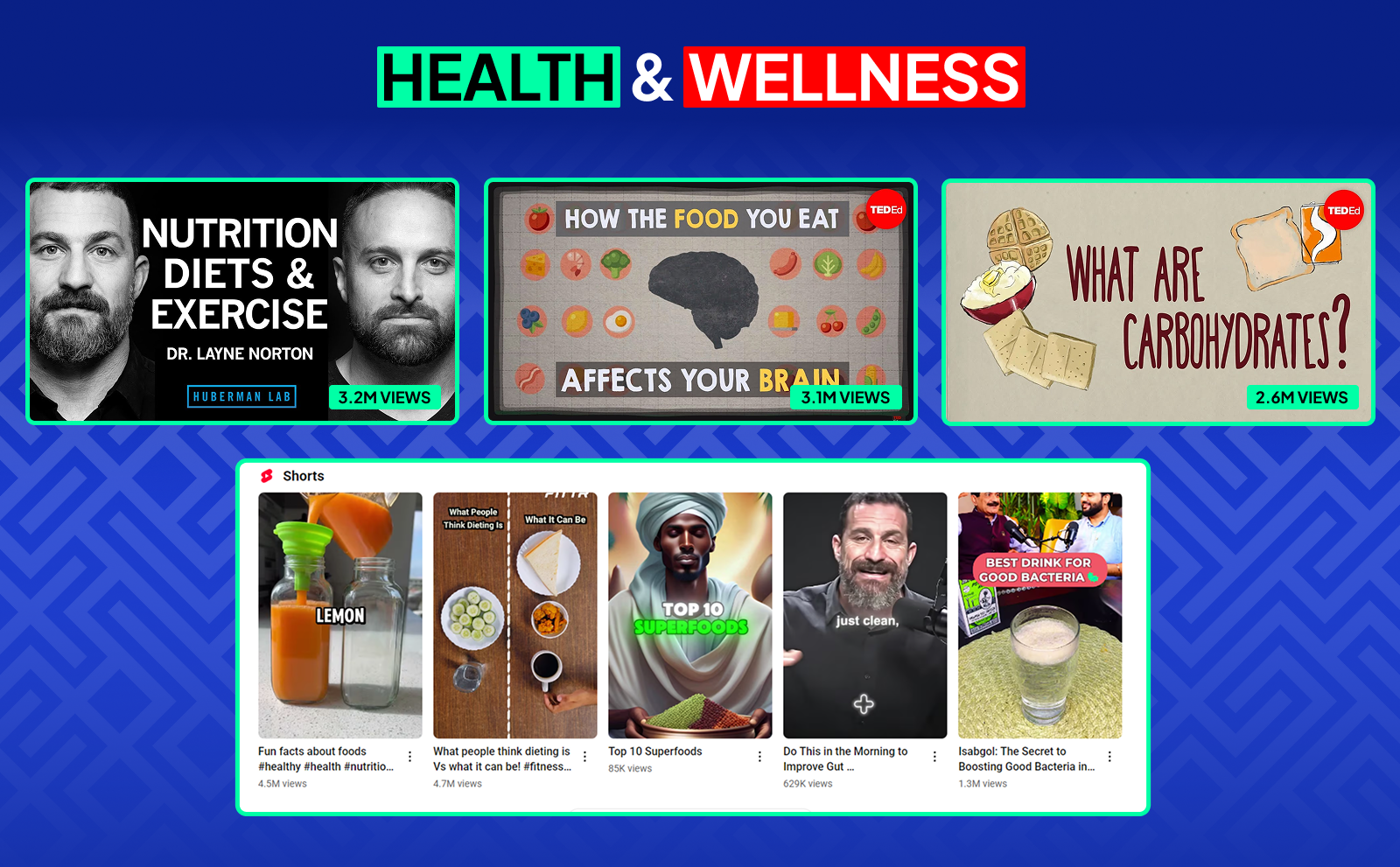 Health & wellness Faceless YouTube Niches That Pay the Most in July 2025