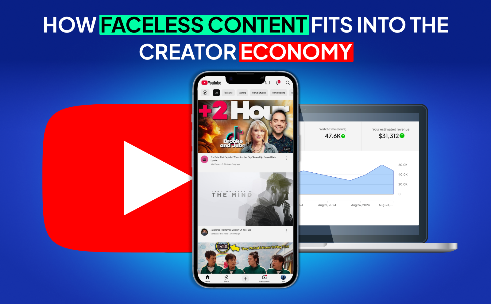 How faceless content fits into the creator economy - Faceless Youtube Automation Niches In August