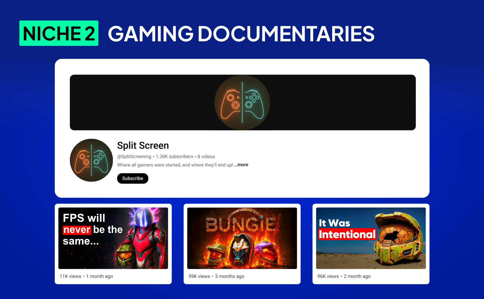 Niche 2 - Gaming documentaries Split Screen - Faceless Youtube Automation Niches In August