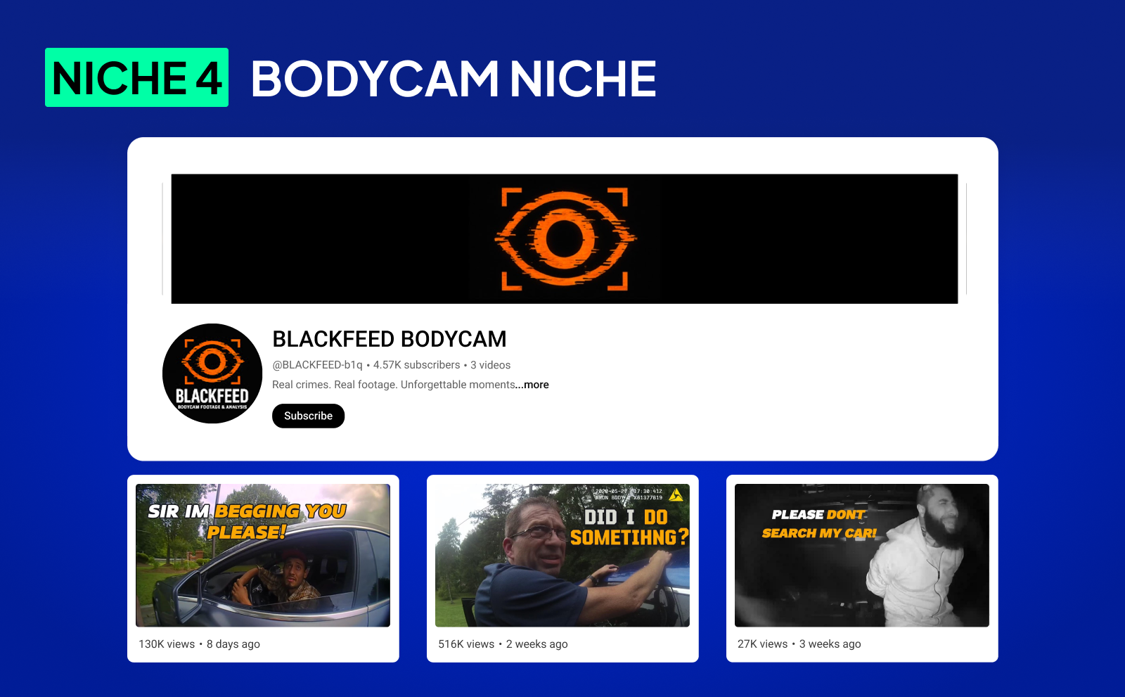 Niche 4 - bodycam niche BLACKFEED BODYCAM - Faceless Youtube Automation Niches In August