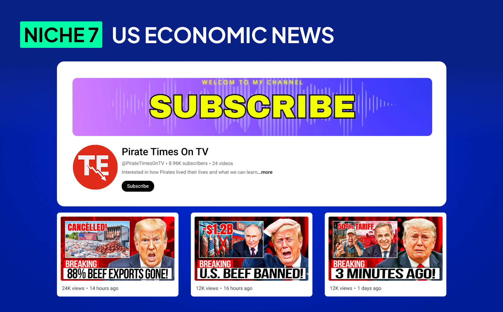 Niche 7 - US economic news Tariff Edge - Faceless Youtube Automation Niches In August