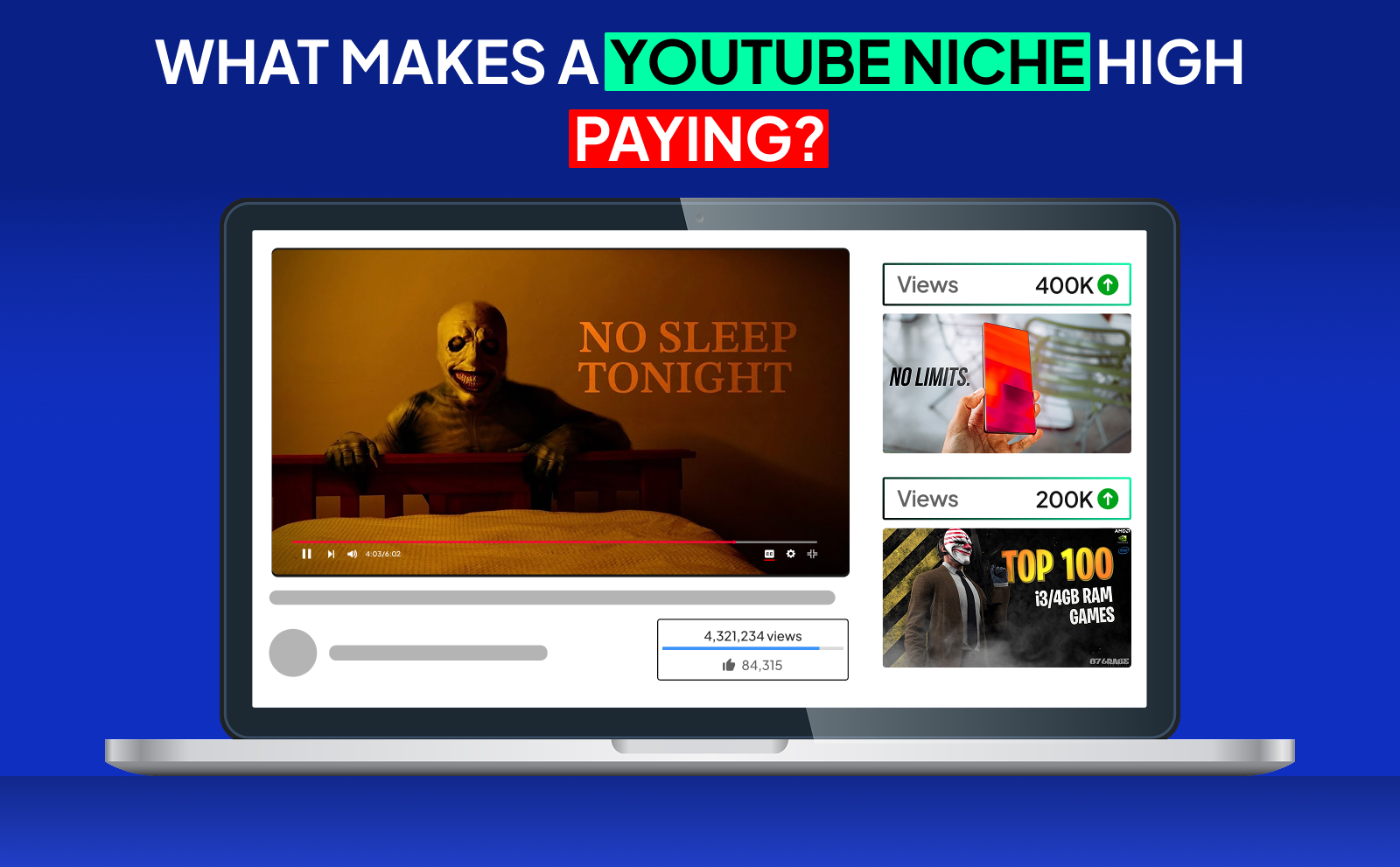 What Makes A YouTube Niche High Paying & Faceless YouTube Niches That Pay the Most in July 2025