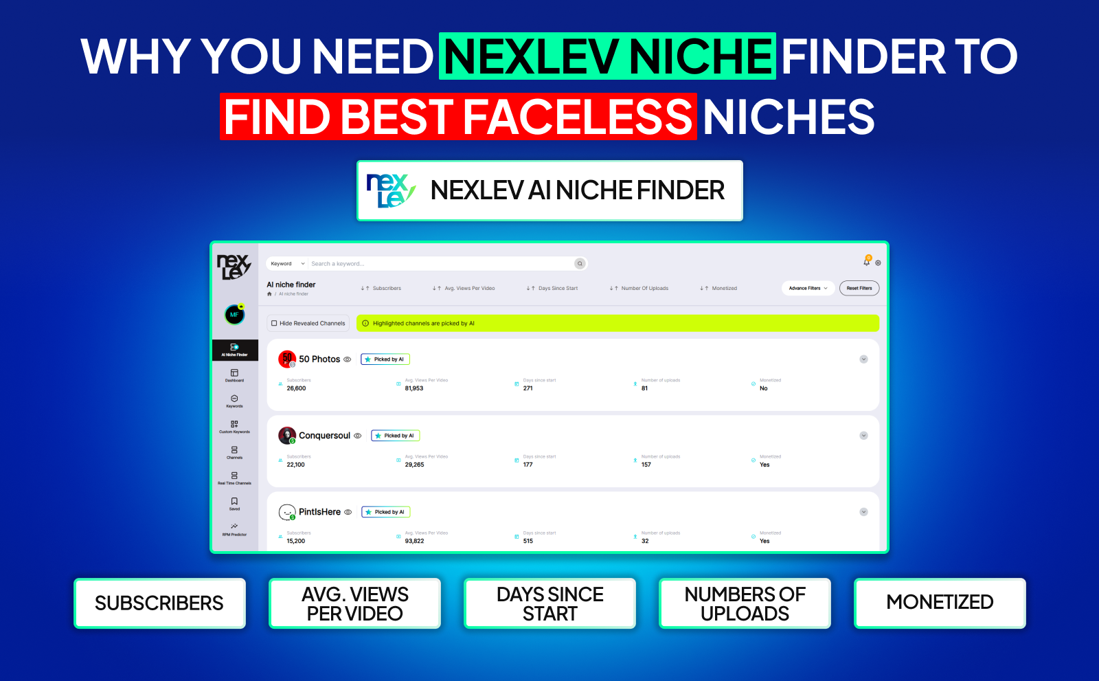 Why You Need Nexlev Niche Finder To Find Best Faceless Niches