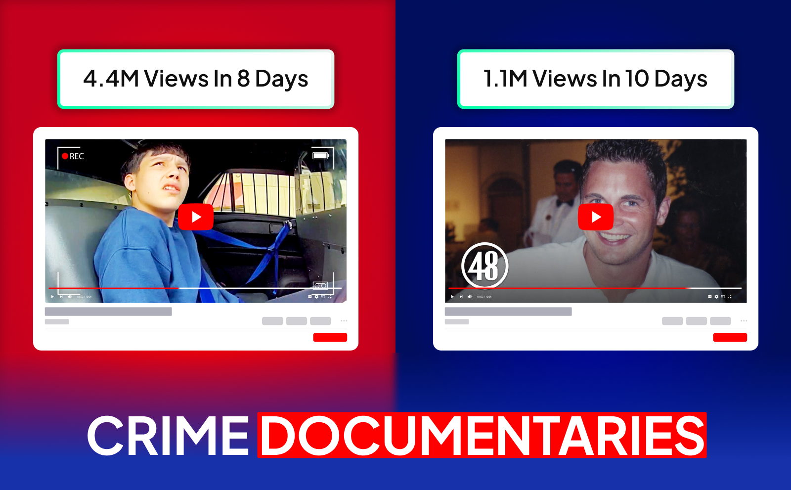 crime documentaries Faceless YouTube Niches That Pay the Most in July 2025