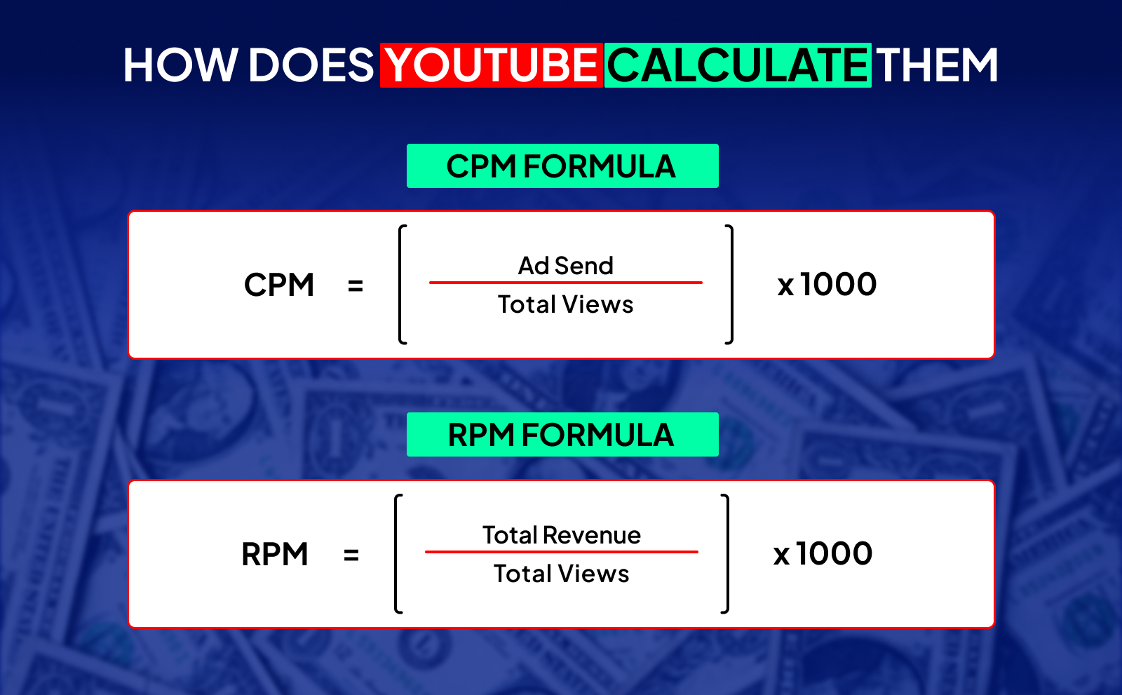 How Does YouTube Calculate Them