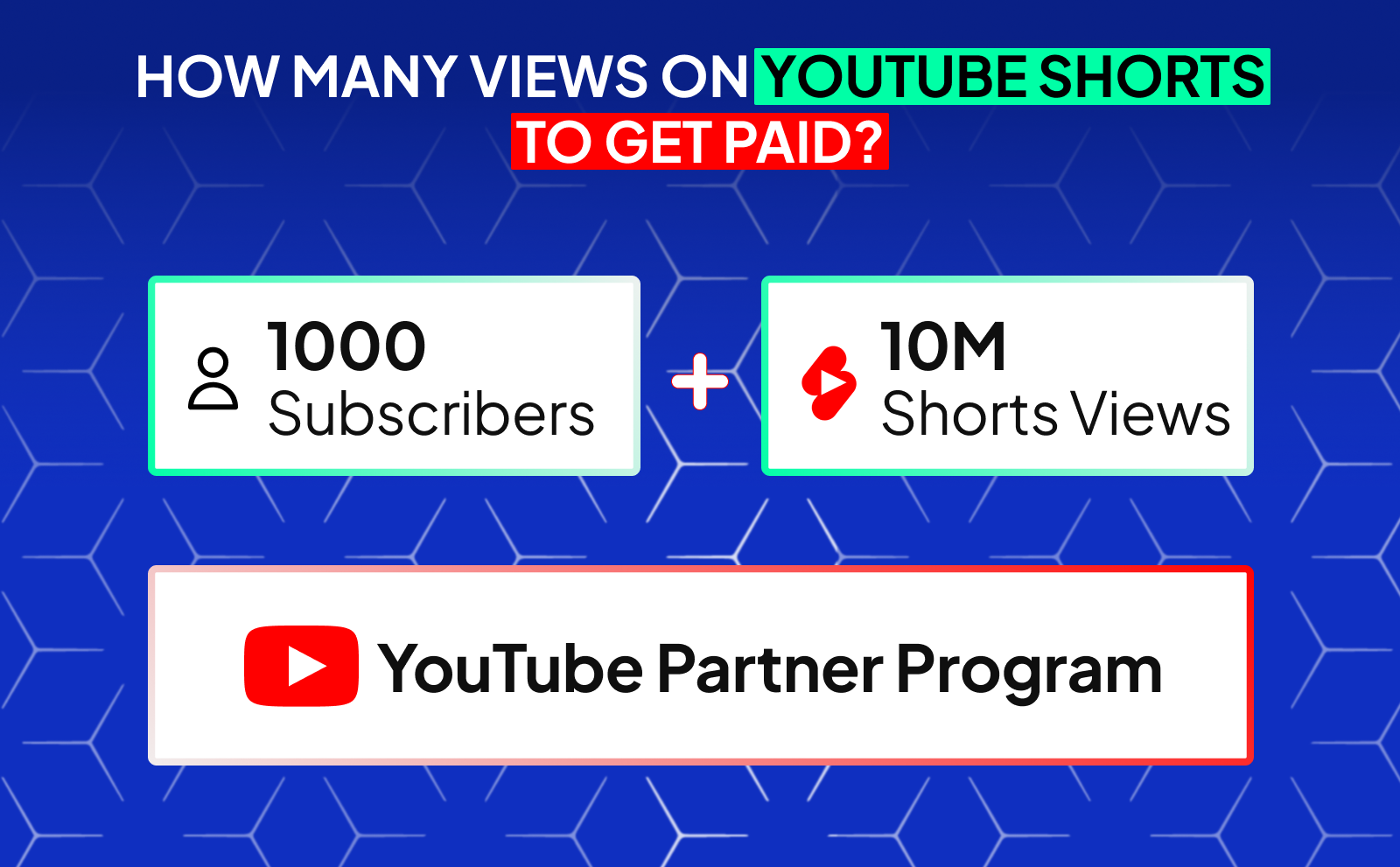 How Many Views On YouTube Shorts To Get Paid?