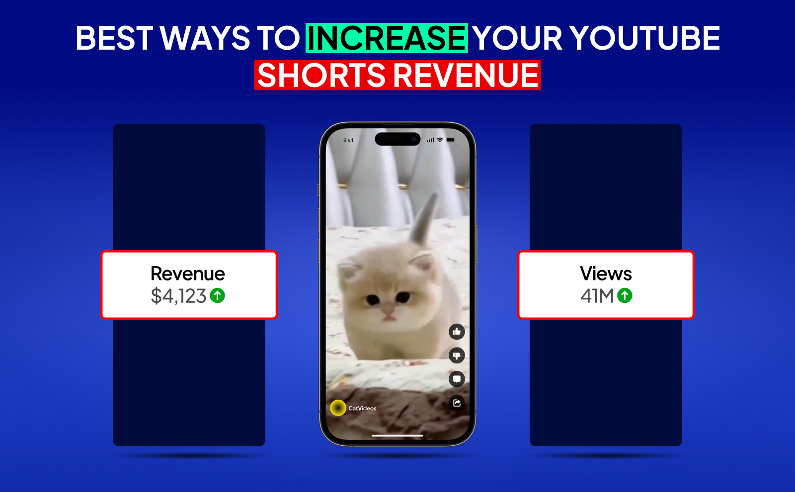 Best Ways To Increase Your YouTube Shorts Revenue