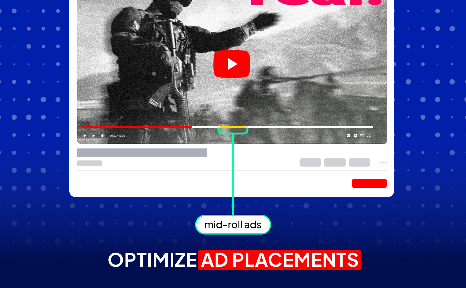 Optimize Ad Placements