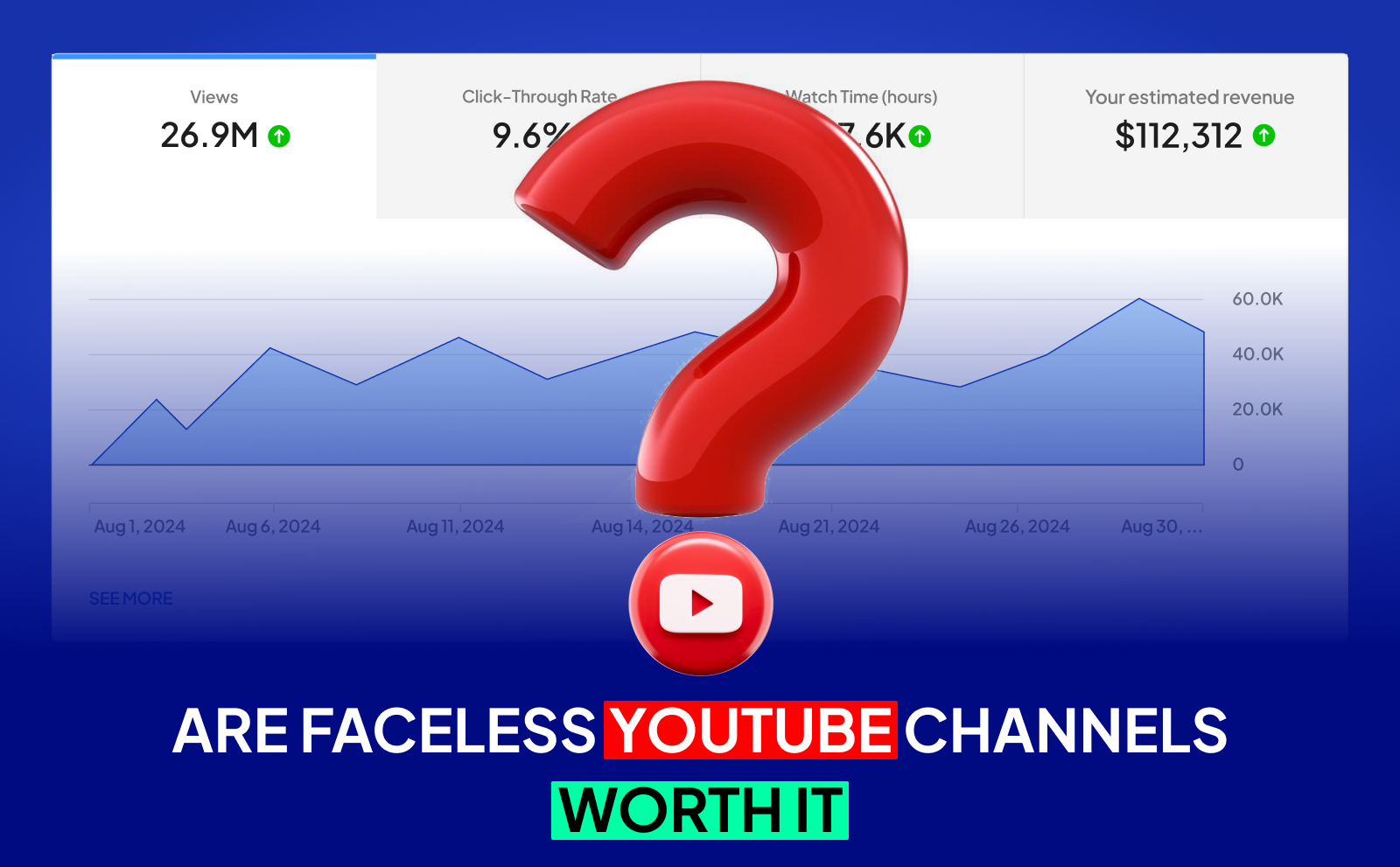 Are faceless Youtube channels worth it - Faceless YouTube Channel Profitable