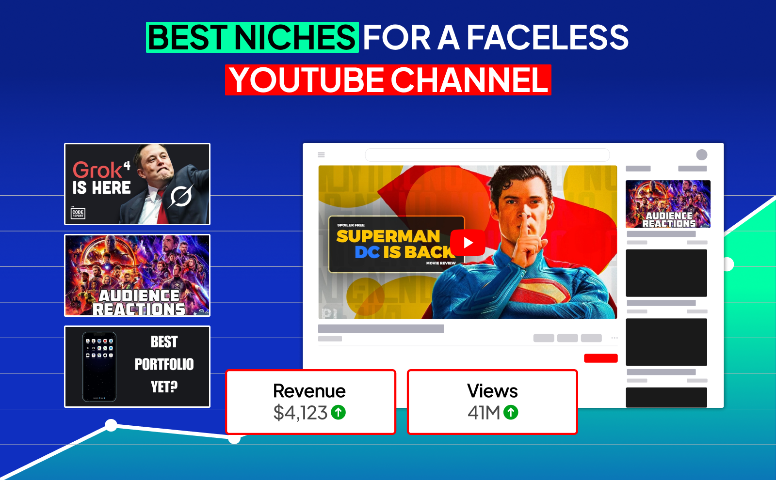 Best Niches For A Faceless YouTube Channel
