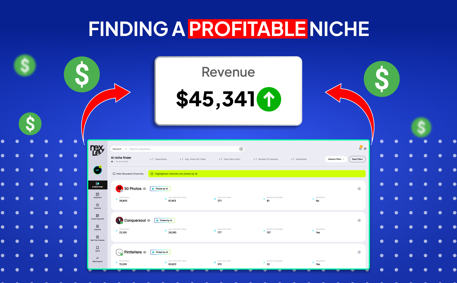 Finding a profitable niche for Faceless YouTube Channel