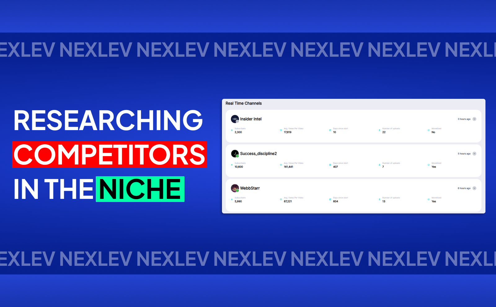 Researching competitors in the niche for Faceless YouTube Channel