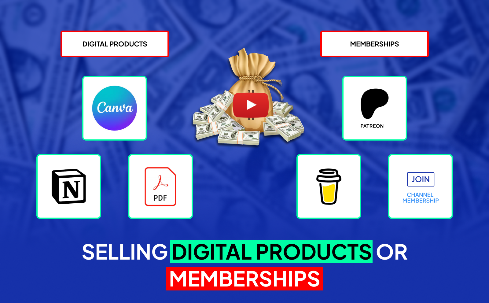 Selling digital products or memberships on faceless youtube channels