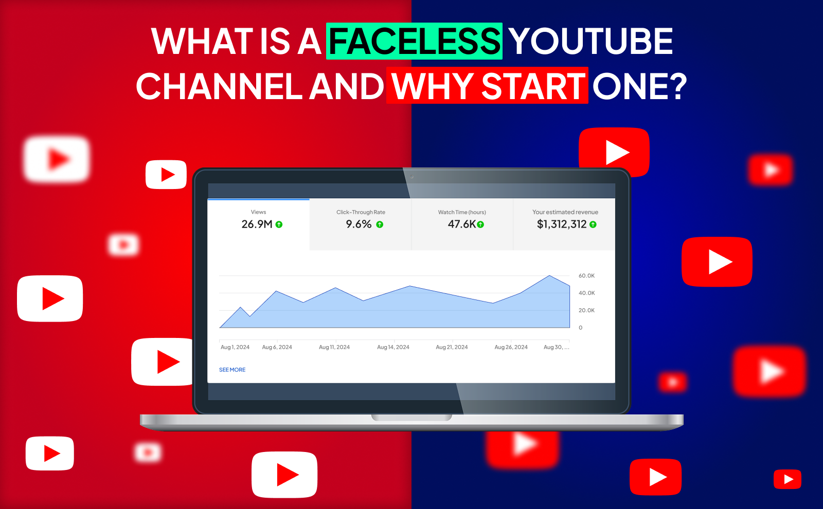 What Is A Faceless YouTube Channel And Why Start One