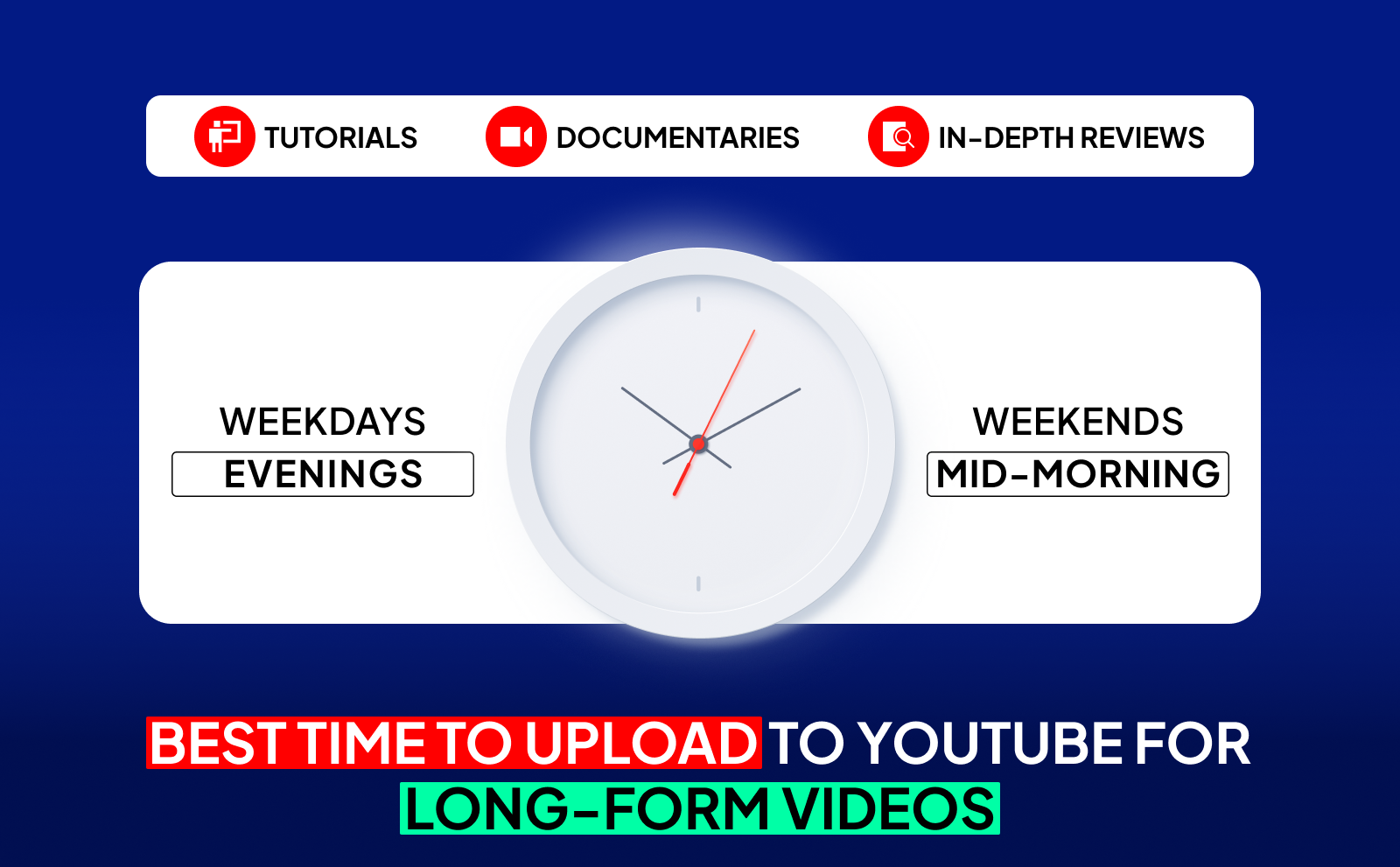 Best Time To Upload To YouTube For Long-Form Videos