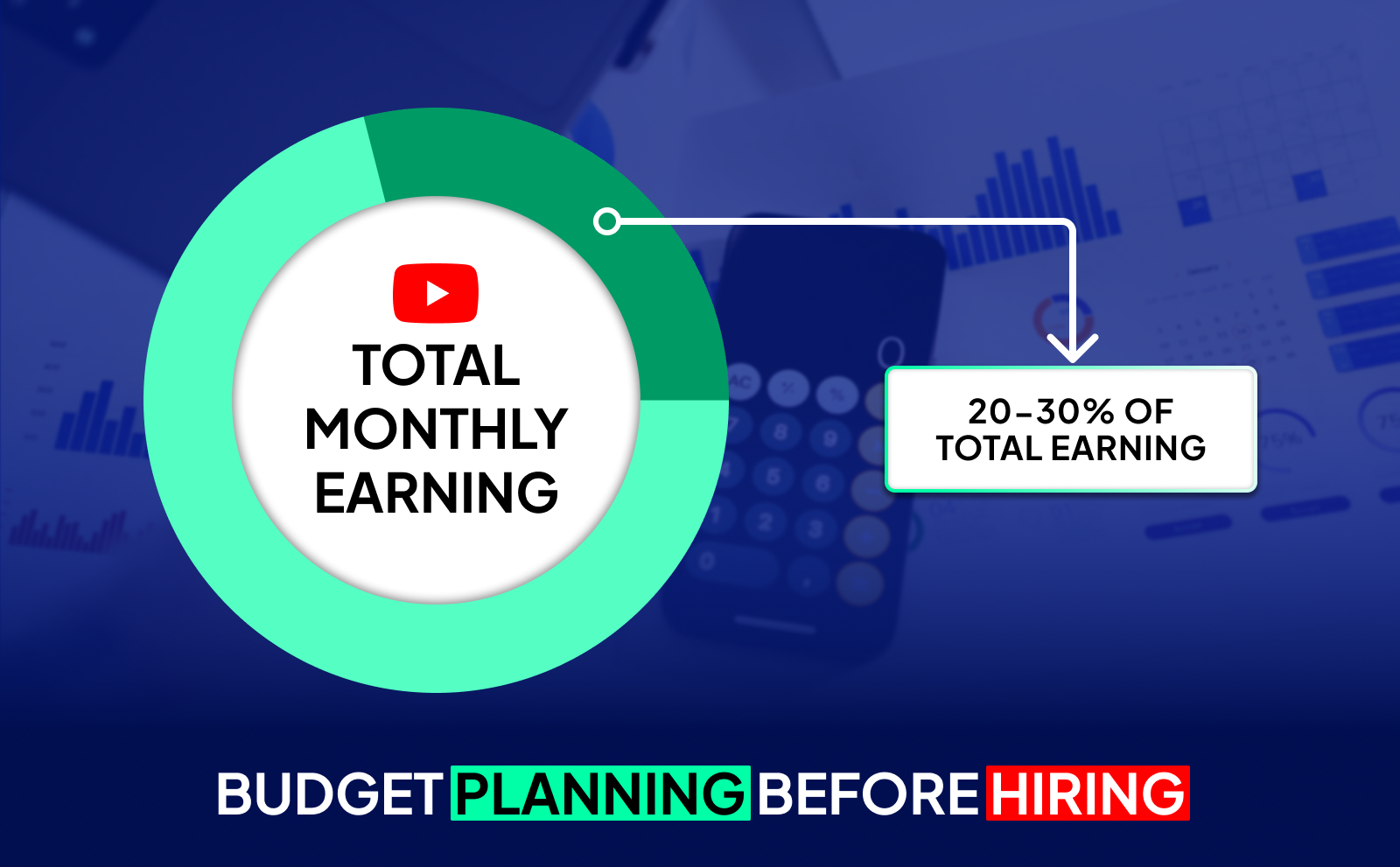 Budget planning before hiring - Hiring & Outsourcing for Youtube Automation