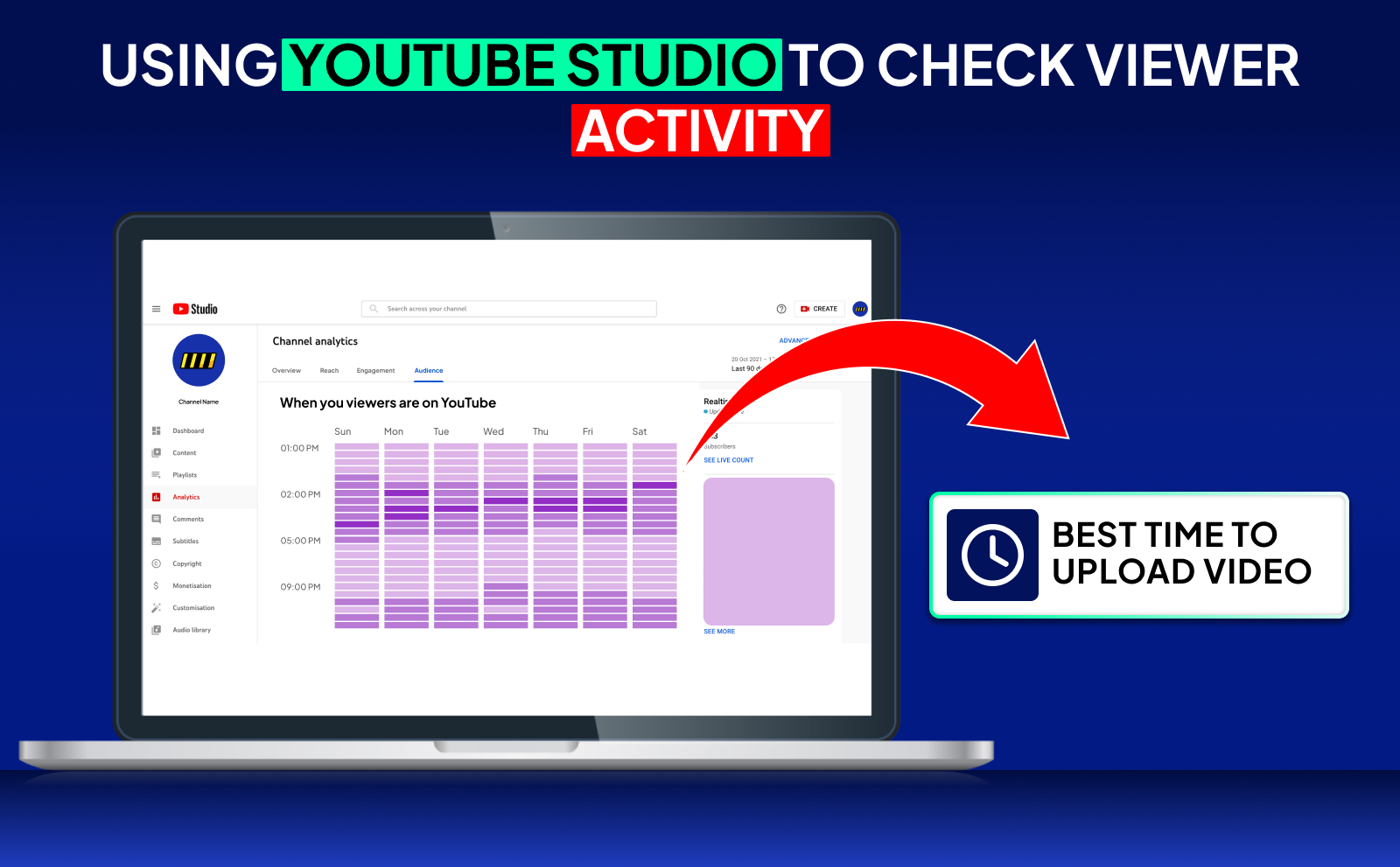 Using Youtube studio to check viewer activity - Best Time To Post on Youtube in 2025