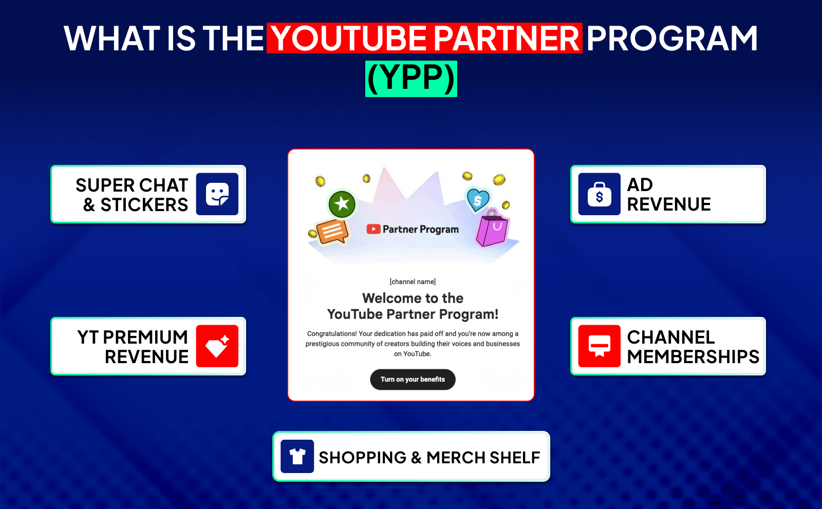 YouTube Partner Program Requirements - What is the Youtube Partner Program (YPP)