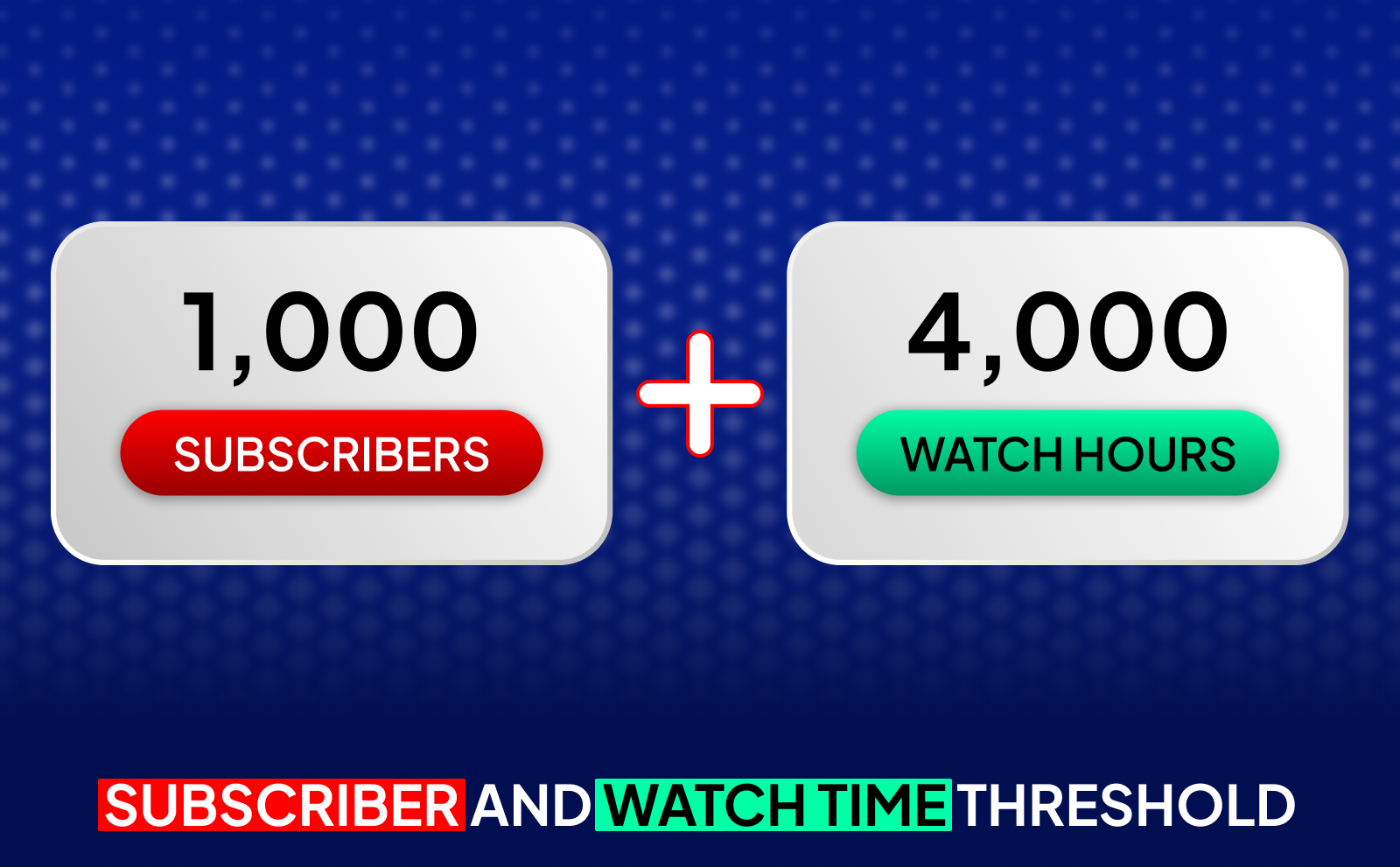 YouTube Partner Program Requirements - Subscriber And Watch Time Threshold