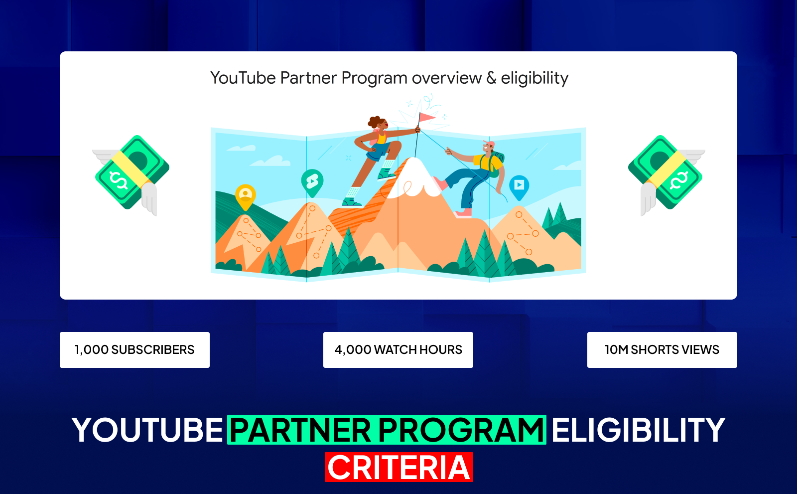 YouTube Partner Program Requirements - Youtube Partner Program eligibility criteria