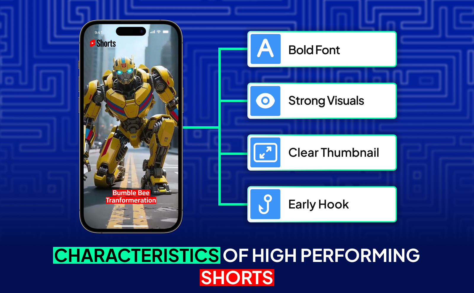 YouTube shorts niches Characteristics of high performing shorts