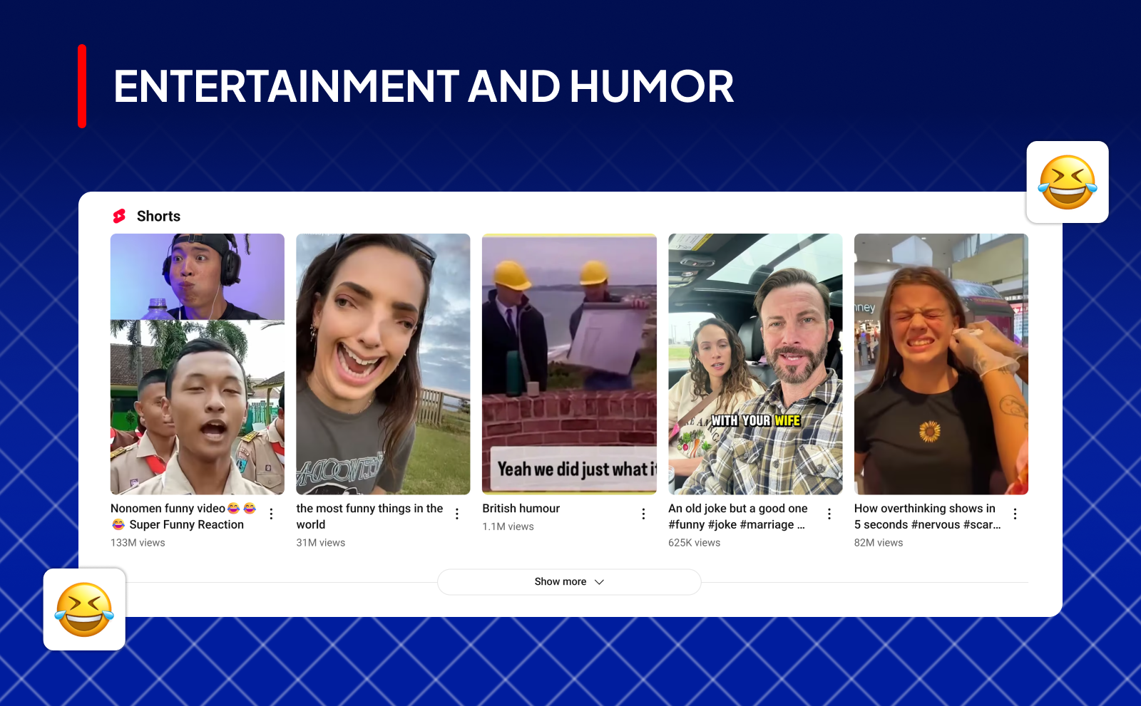 YouTube shorts niches Entertainment and humor