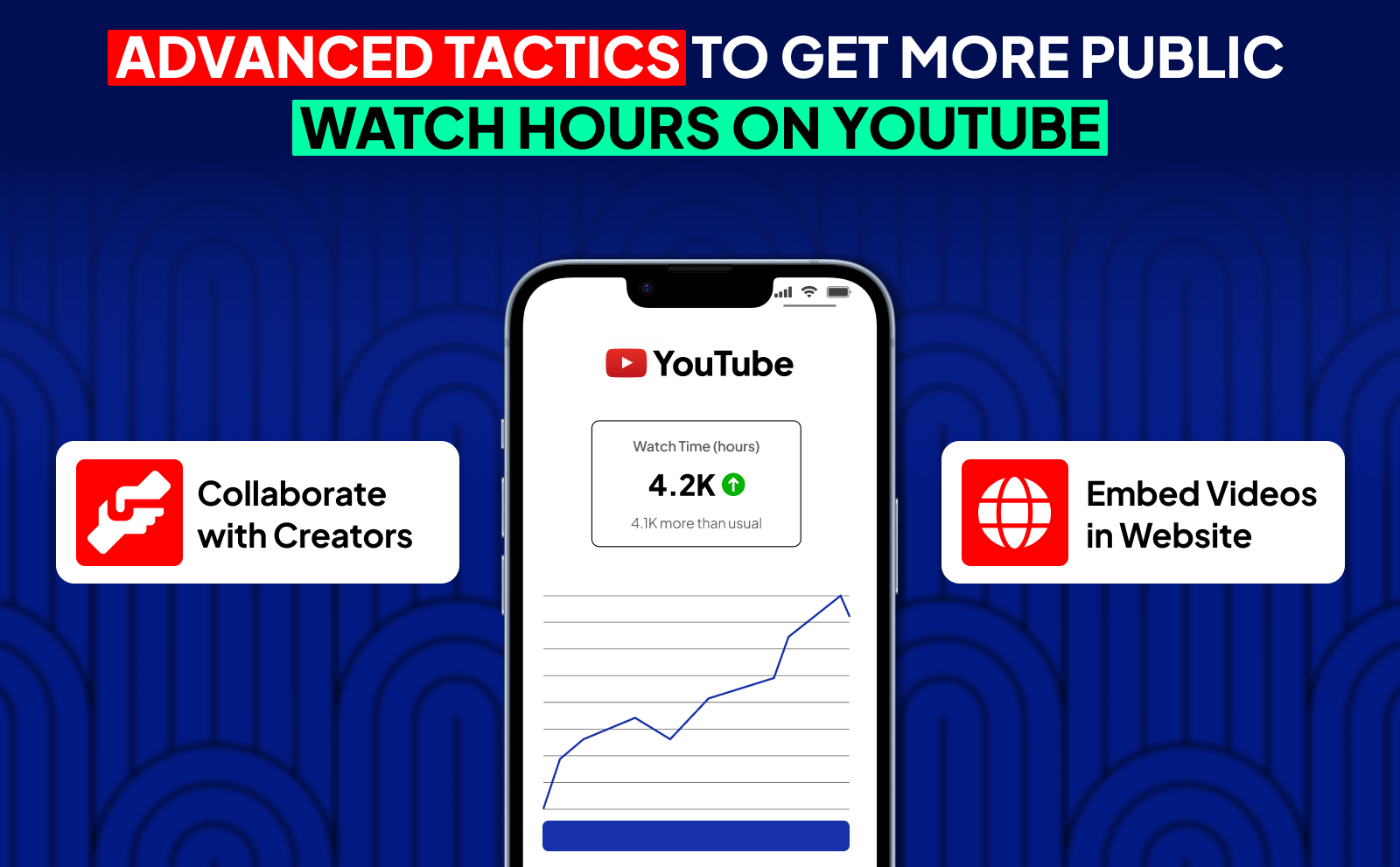 Advanced Tactics To Get More Public Watch Hours On YouTube
