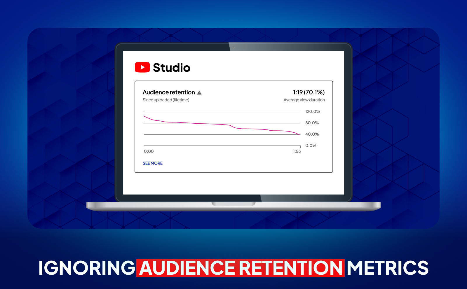 Ignoring Audience Retention Metrics