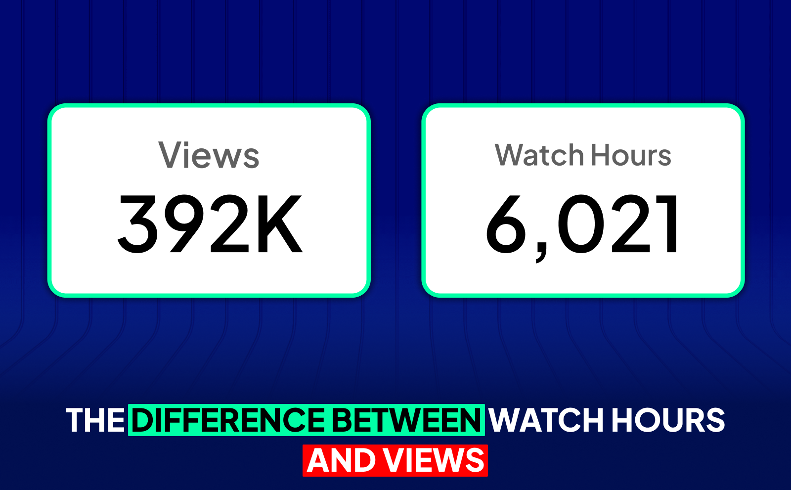 The Difference Between Watch Hours And Views