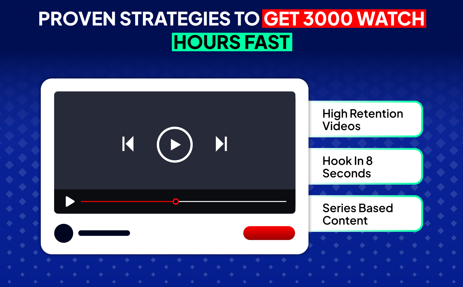 Proven strategies To Get 3000 Watch Hours Fast