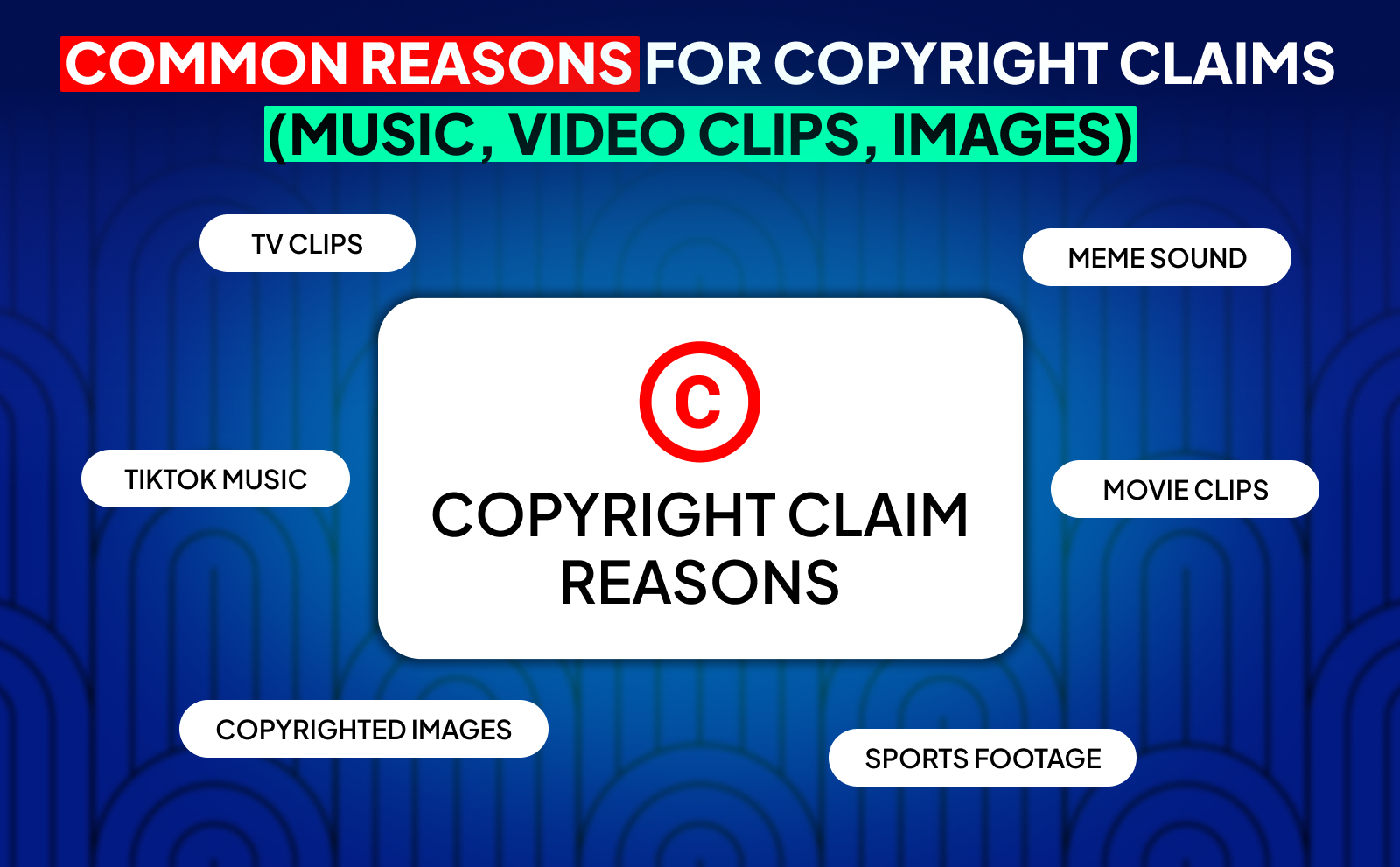 Common reasons for copyright claims (music, video clips, images) - YouTube Copyright Claim