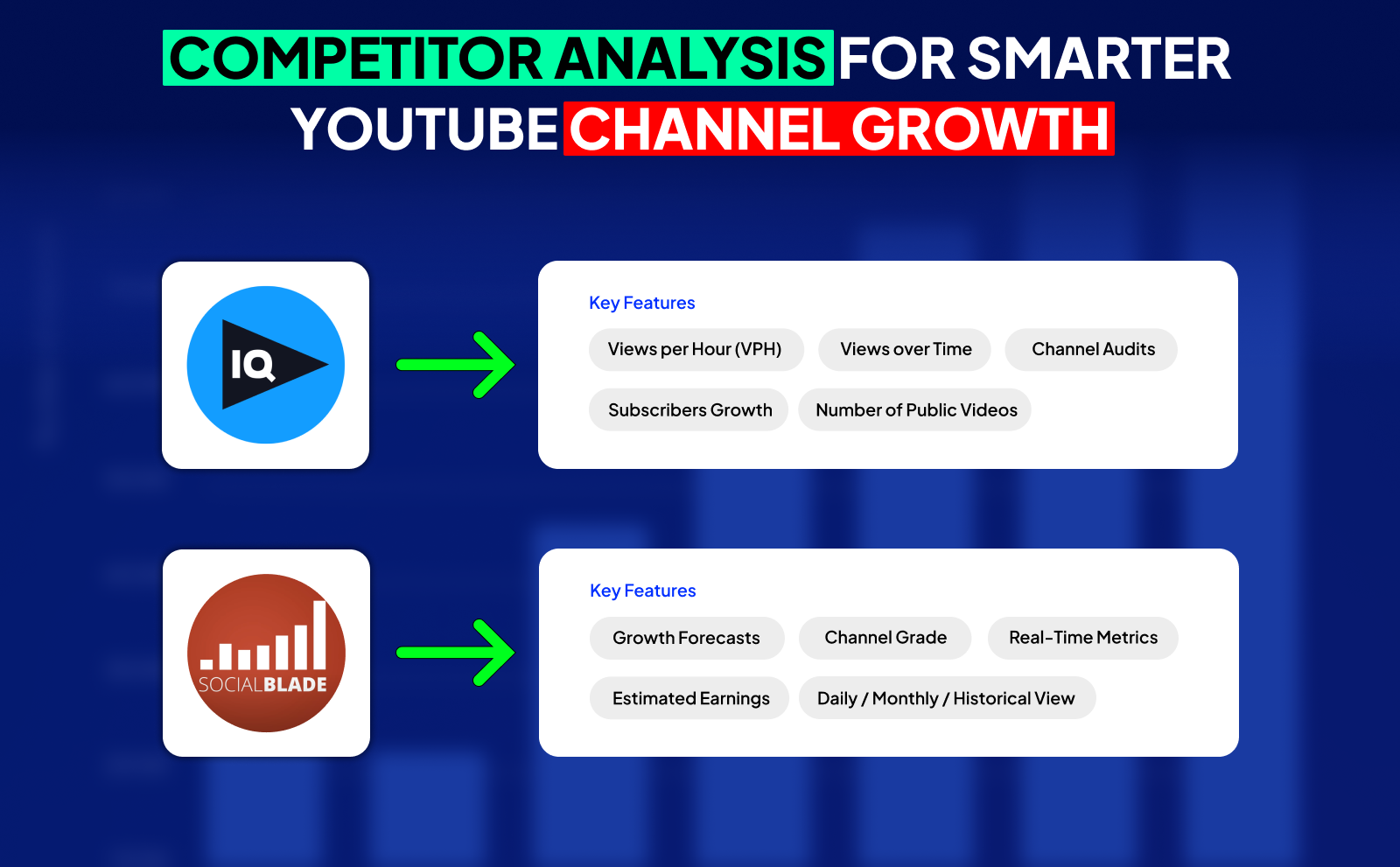 Competitor analysis for smarter Youtube channel growth