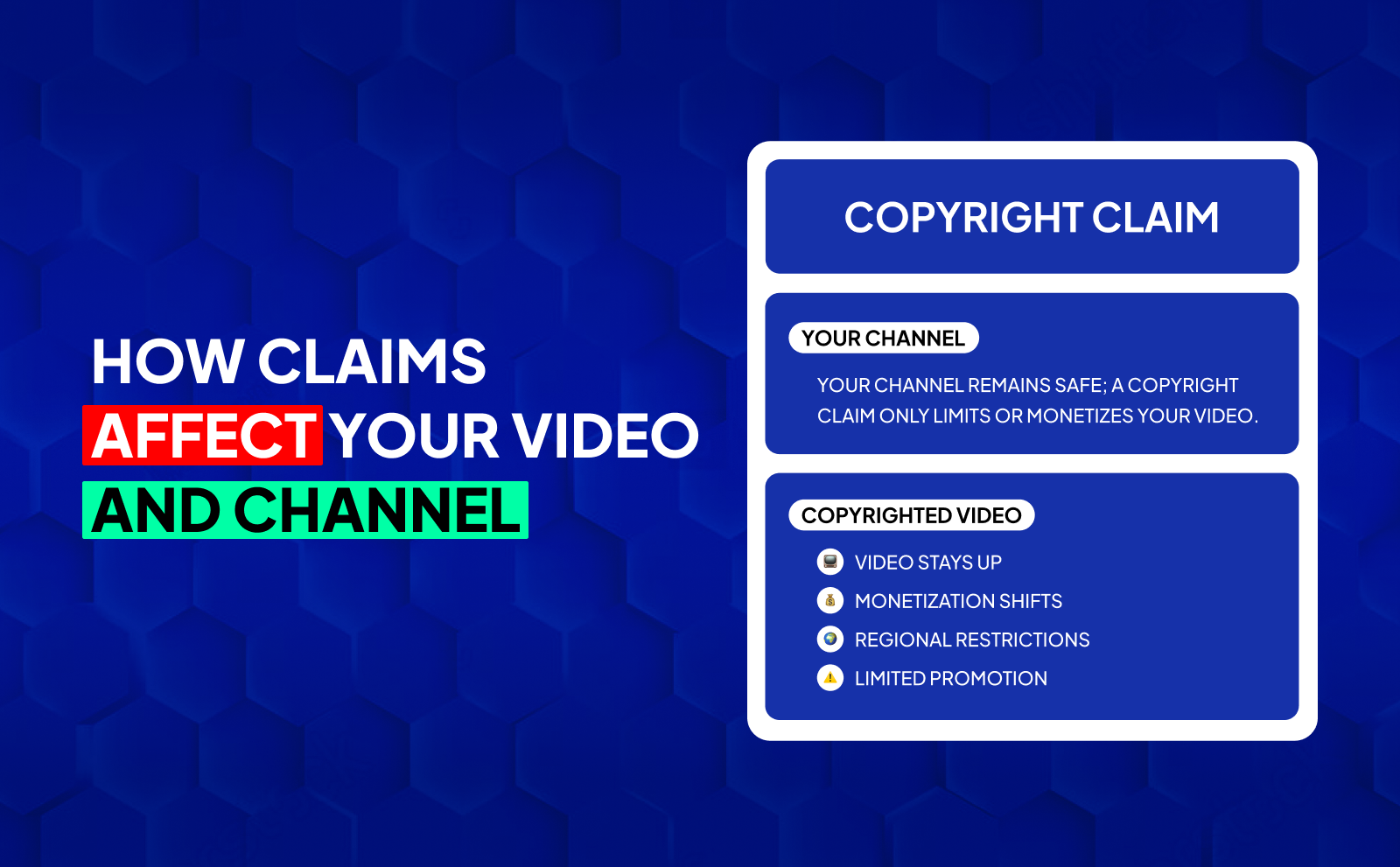 How claims affect your video and channel - YouTube Copyright Claim