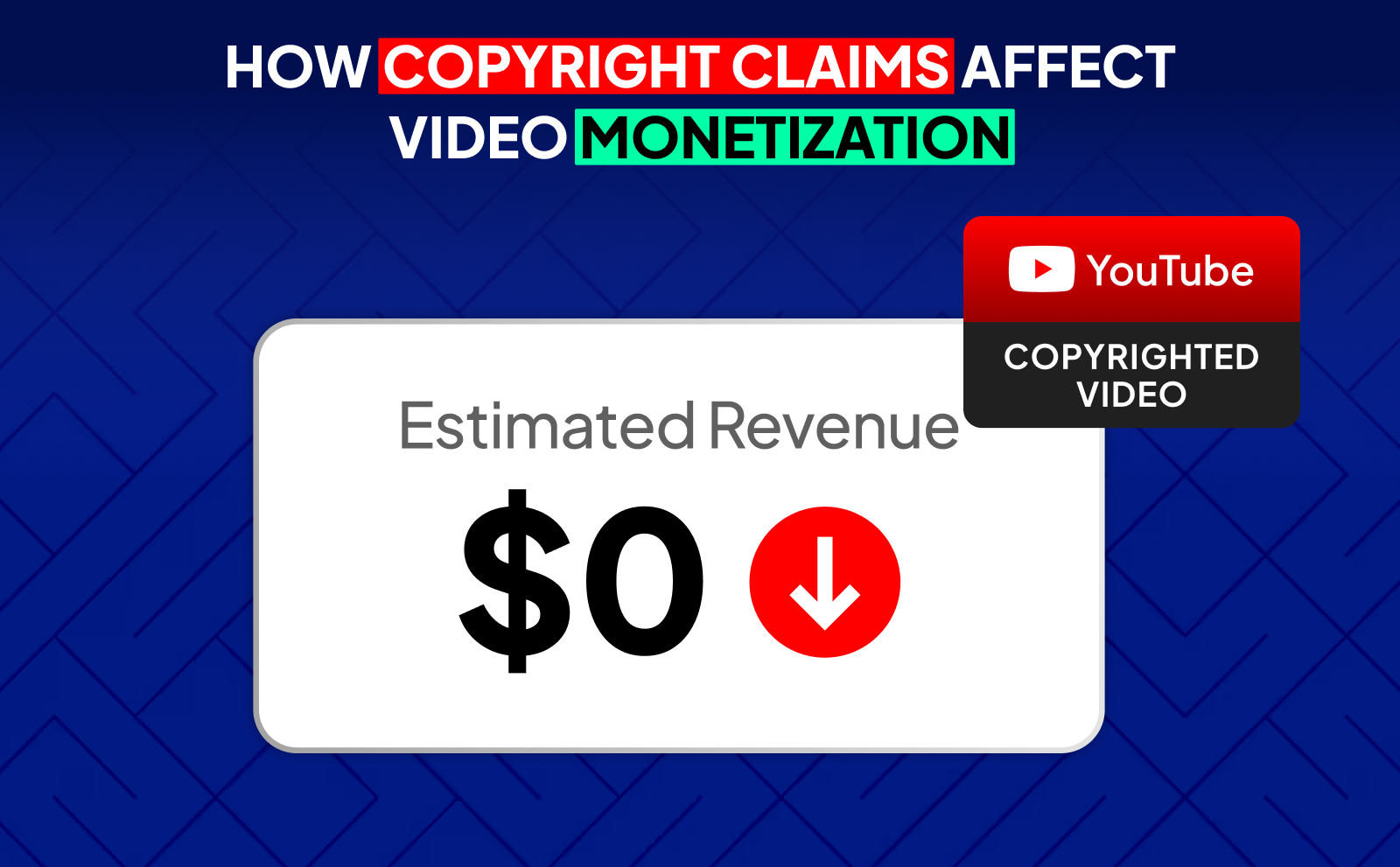 How copyright claims affect video monetization - YouTube Copyright Claim