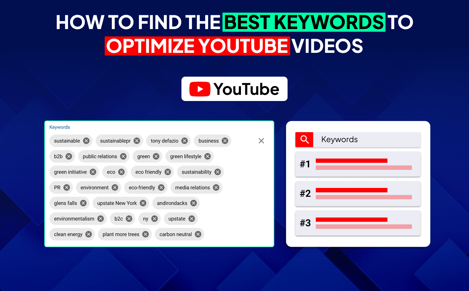 How to find the best keywords to optimize Youtube videos - Optimize YouTube Videos